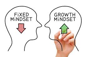 How Mindset Impacts Your Weight Management Journey